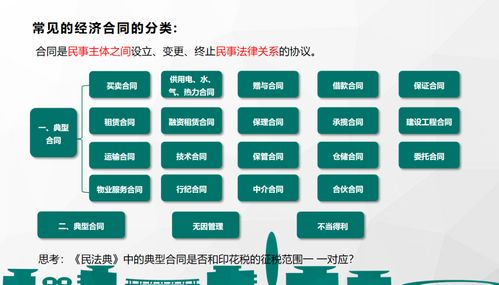 服务器租赁要交印花税吗？