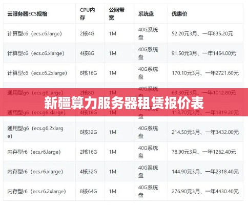 新疆算力服务器租赁报价表
