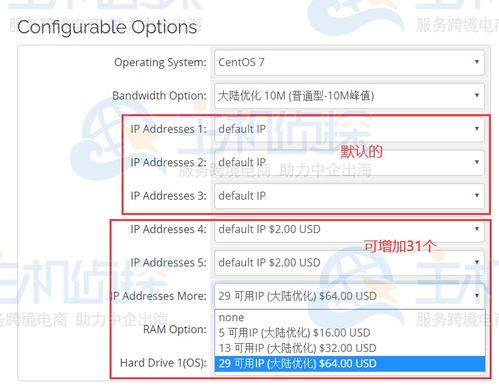国内租赁游戏服务器的费用概览