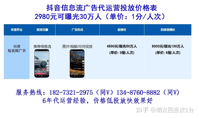 抖音短视频服务器租赁费用全解析