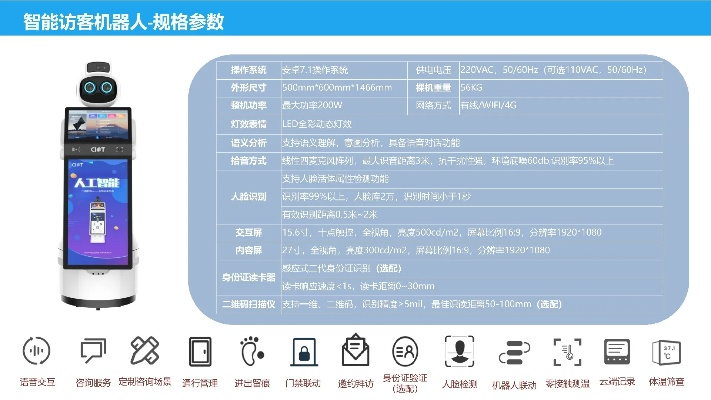 机器人服务器租赁费用详解
