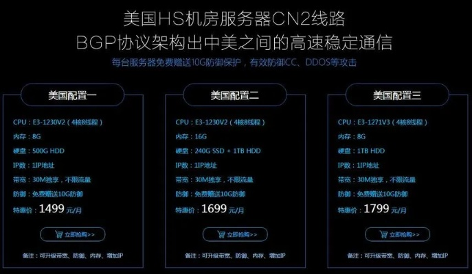 北美服务器租赁价格指南