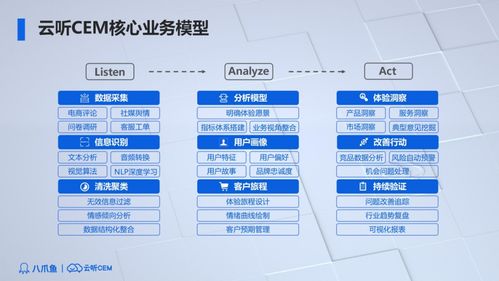第三方仓储服务器租赁平台，企业数字化转型的加速器