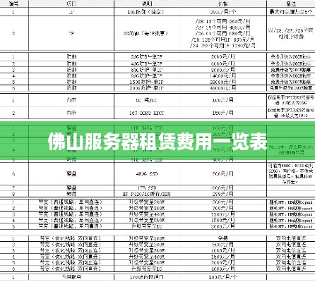 佛山服务器租赁费用一览表