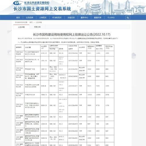 长沙一站式服务器租赁价格指南