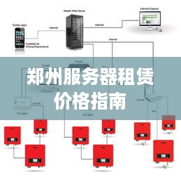郑州服务器租赁价格指南