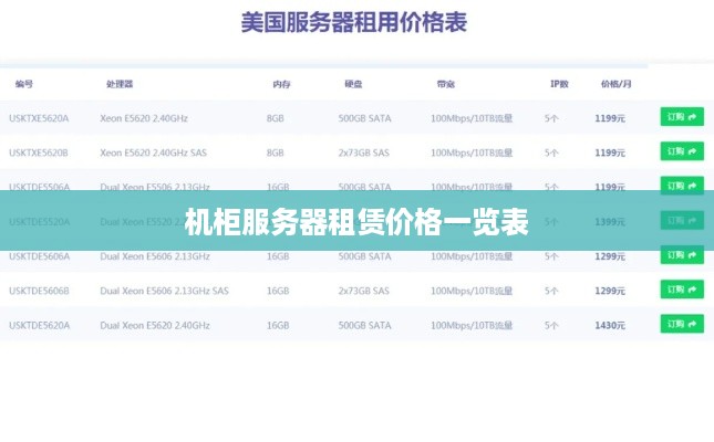 机柜服务器租赁价格一览表