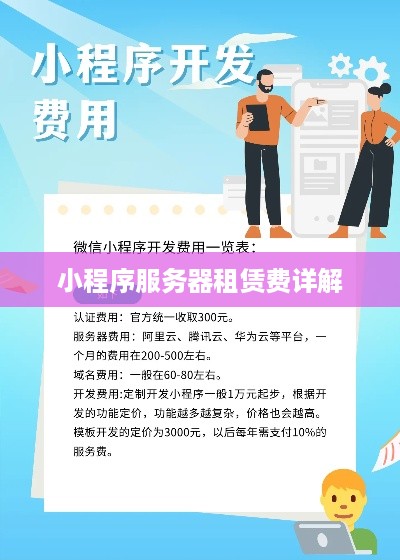小程序服务器租赁费详解