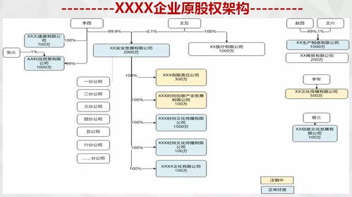 公司服务器租赁费会计分录及案例解析