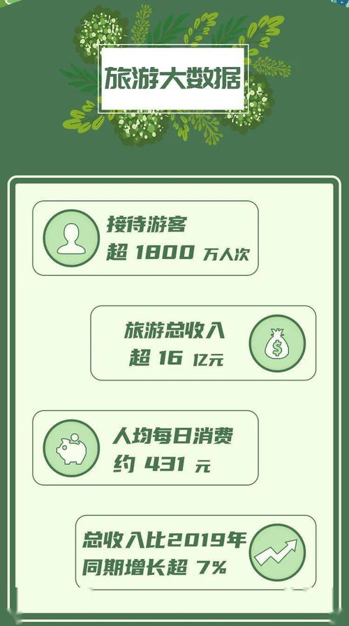 租赁一台服务器的费用分析