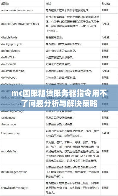 mc国服租赁服务器指令用不了问题分析与解决策略