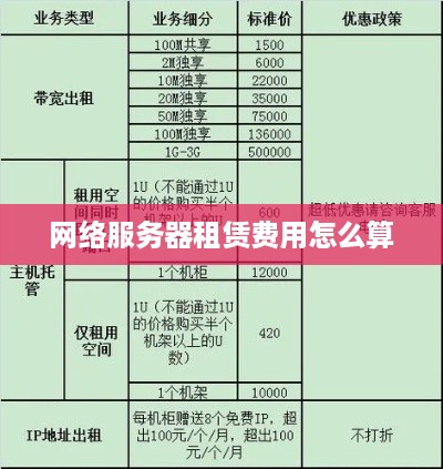 网络服务器租赁费用怎么算
