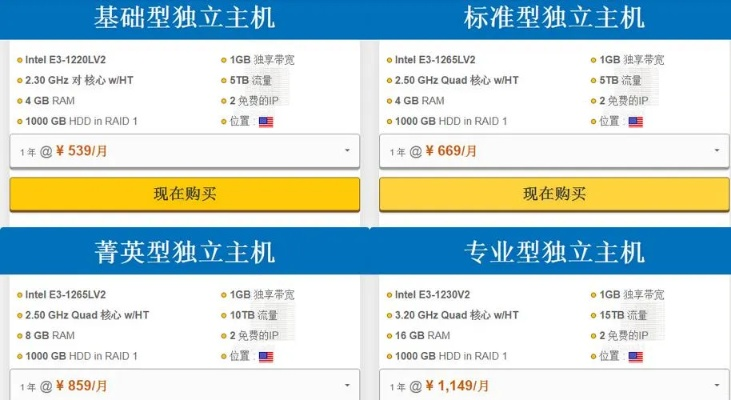 泰拉瑞亚服务器租赁费用指南
