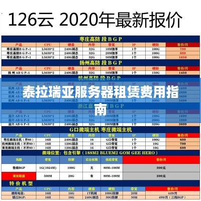 泰拉瑞亚服务器租赁费用指南