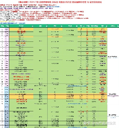 泰拉瑞亚服务器租赁费用指南