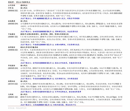 服务器租赁价格一览表
