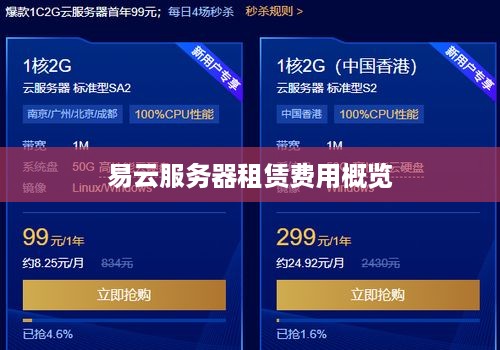 易云服务器租赁费用概览