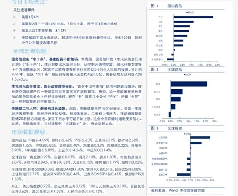 手游服务器租赁的常见年限与成本分析