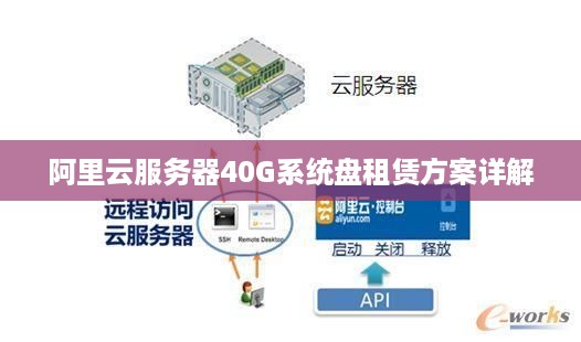 阿里云服务器40G系统盘租赁方案详解