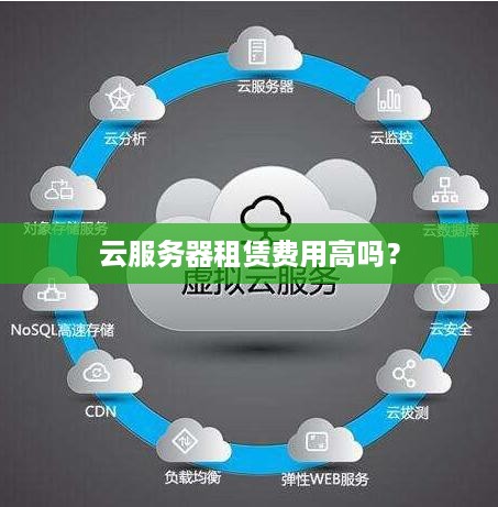 云服务器租赁费用高吗？