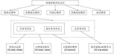 网易MC租赁服务器维护中的含义解析