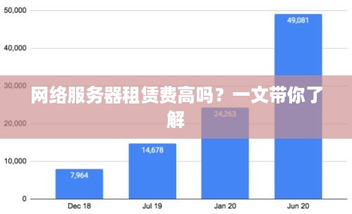 网络服务器租赁费高吗？一文带你了解