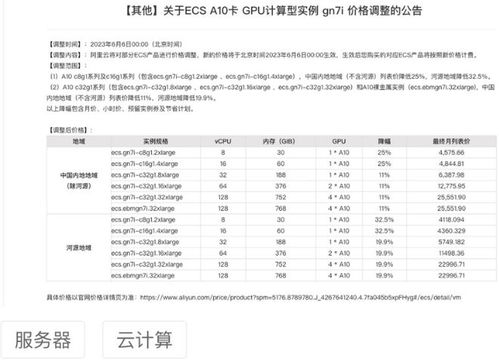 云服务器租赁价格一览表