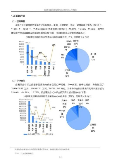 几十个人玩的服务器租赁市场分析