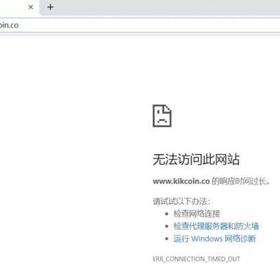 租赁服务器的费用分析