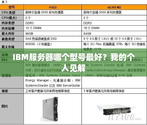 IBM服务器哪个型号最好？我的个人见解