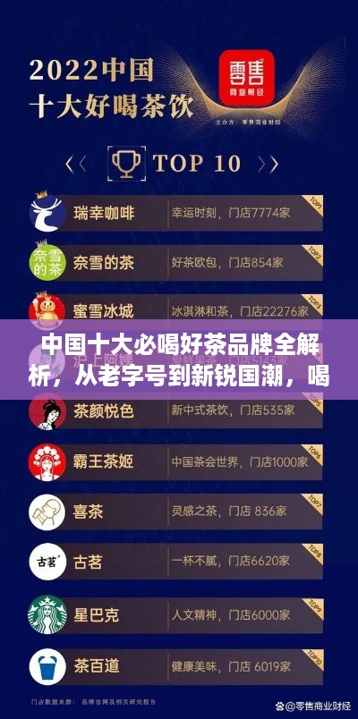 中国十大必喝好茶品牌全解析，从老字号到新锐国潮，喝出中国味儿！