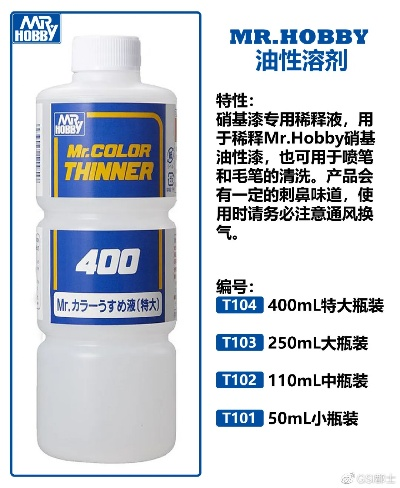 油漆笔稀释剂选购全攻略，品牌推荐+避坑指南