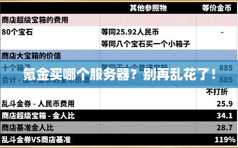 氪金买哪个服务器？别再乱花了！