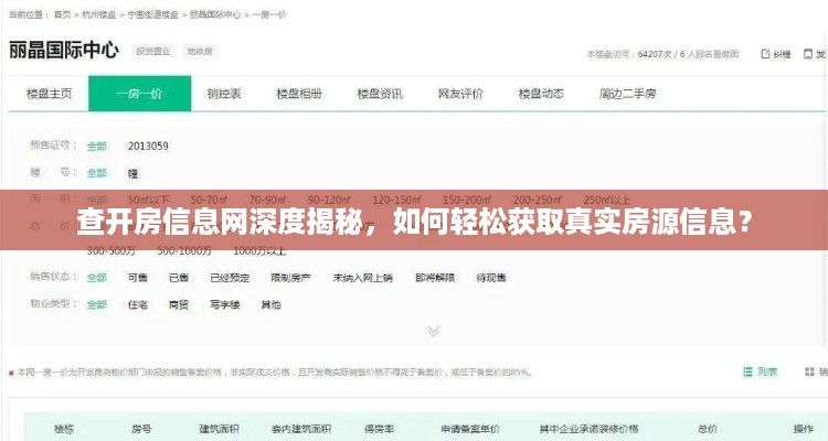 查开房信息网深度揭秘，如何轻松获取真实房源信息？