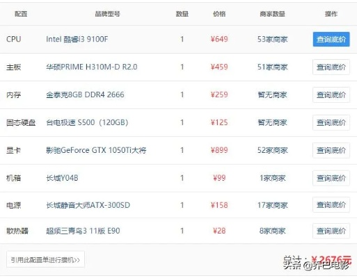 电脑品牌低价推荐指南，3000元到8000元高性价比电脑全解析