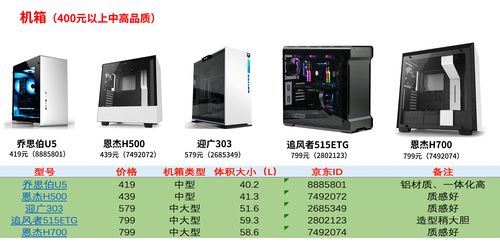 电脑外接线选购指南，这8大品牌值得你重点关注！