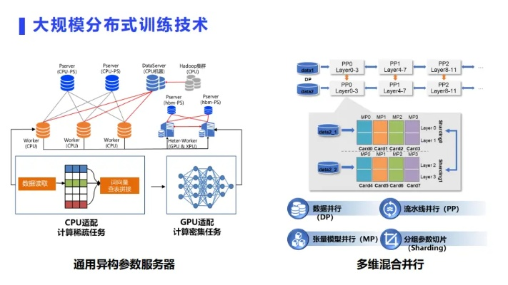 df训练去哪个服务器？——全面解析与实战指南