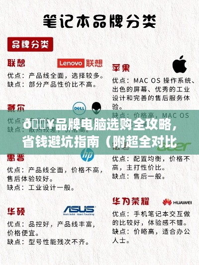 🔥品牌电脑选购全攻略，省钱避坑指南（附超全对比表+真实案例）