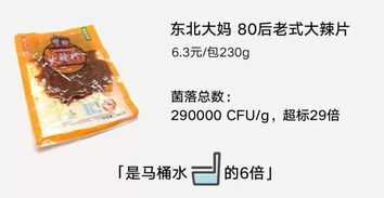 紧急避雷!这7大卫生巾品牌千万别碰,安全与健康不容忽视! 紧急避雷!这7大卫生巾品牌千万别碰,安全与健康不容忽视!