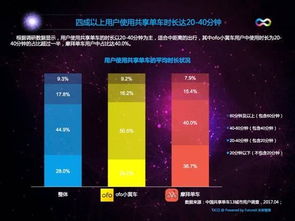 星星冰箱质量排名解析,用户口碑与行业数据对比 星星冰箱质量排名解析,用户口碑与行业数据对比