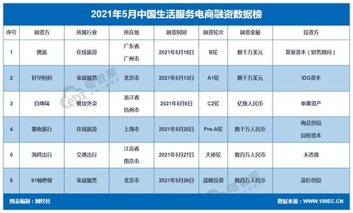 星星冰箱质量排名解析,用户口碑与行业数据对比 星星冰箱质量排名解析,用户口碑与行业数据对比