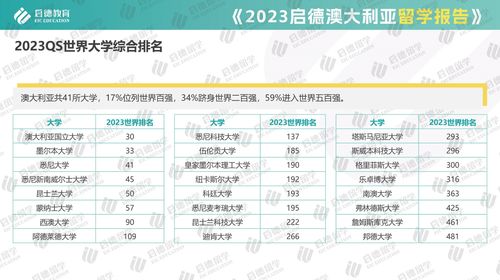 澳洲学生党必看!2023年最全电脑选购指南,这些品牌真香预警! 澳洲学生党必看!2023年最全电脑选购指南,这些品牌真香预警!