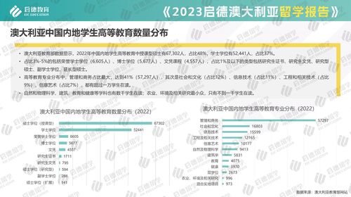 澳洲学生党必看!2023年最全电脑选购指南,这些品牌真香预警! 澳洲学生党必看!2023年最全电脑选购指南,这些品牌真香预警!
