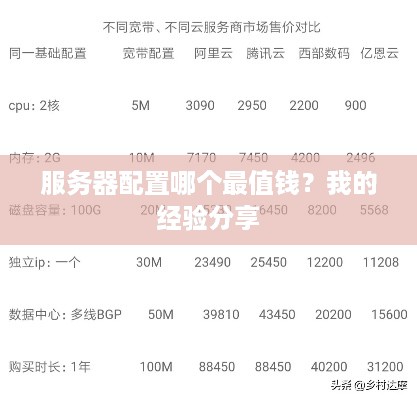服务器配置哪个最值钱?我的经验分享 服务器配置哪个最值钱?我的经验分享