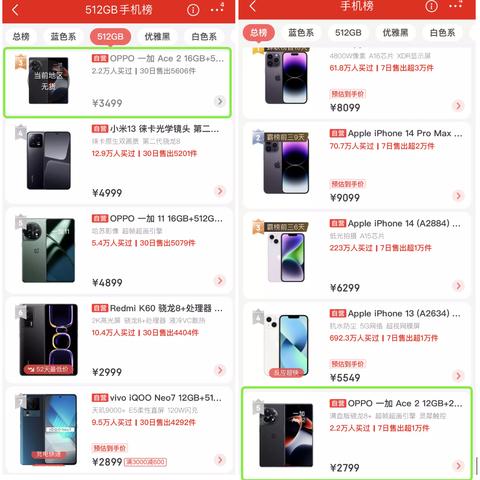 电脑手机什么品牌好用?这份2023年选购指南帮你避坑 电脑手机什么品牌好用?这份2023年选购指南帮你避坑