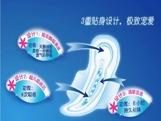 索菲尔卫生巾是品牌吗?一篇深度解析揭开行业迷雾 索菲尔卫生巾是品牌吗?一篇深度解析揭开行业迷雾