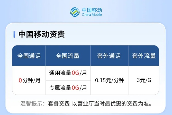 移动哪个服务器上网快,提升你的网络体验 移动哪个服务器上网快,提升你的网络体验