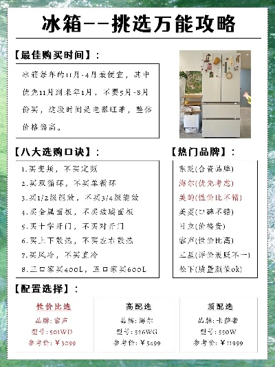预算三千价位冰箱选购全攻略,高性价比品牌+避坑指南 预算三千价位冰箱选购全攻略,高性价比品牌+避坑指南