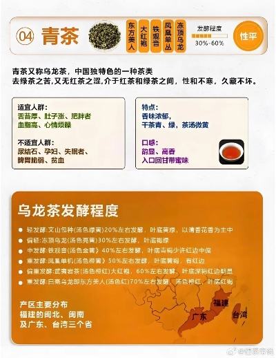 蓬安茶坊十大品牌茶叶全解析,从传统到新派的味觉地图 蓬安茶坊十大品牌茶叶全解析,从传统到新派的味觉地图