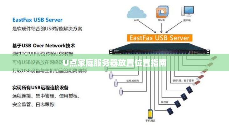 U点家庭服务器放置位置指南 U点家庭服务器放置位置指南